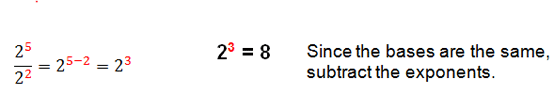 Dividing monomials