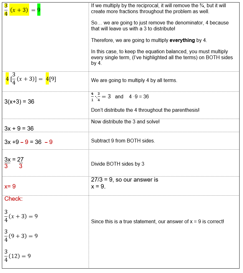 Solving equations with fractions by eliminating the fractions