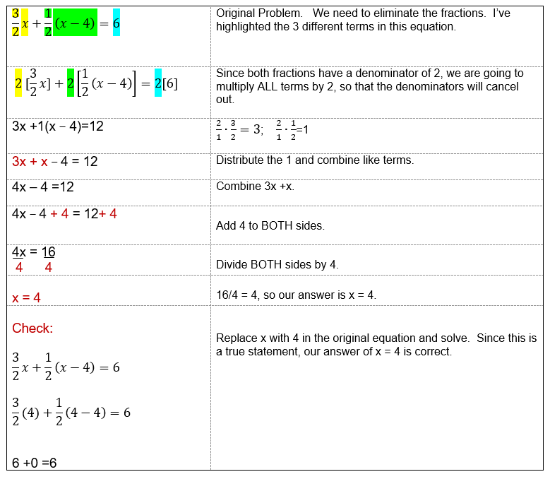 how to solve algebraic equations involving fractions