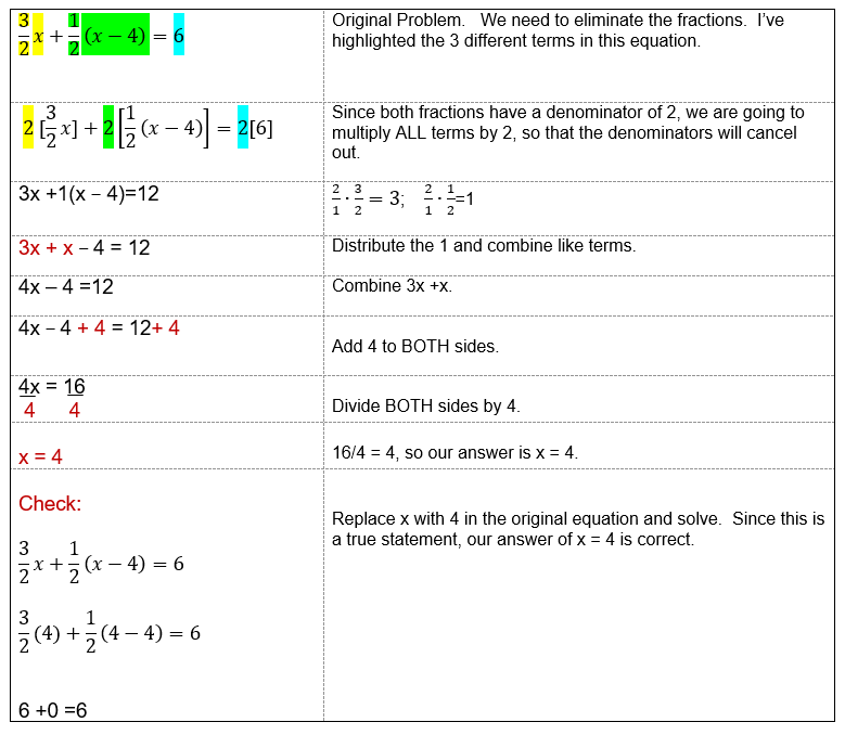 how to solve equations fractions