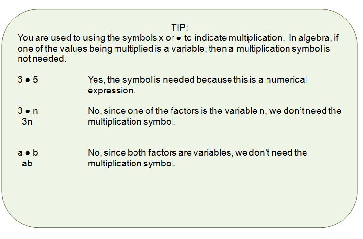 a set of rules used to evaluate expressions