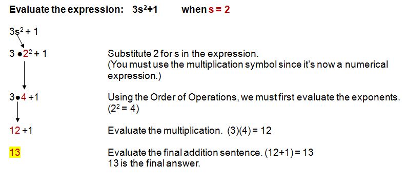 algebra 1 assignment evaluate each using the values given