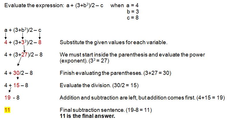 algebra 1 assignment evaluate each using the values given