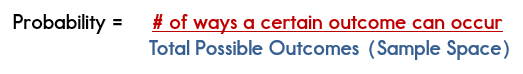 Examples of Probability - Simple Probability