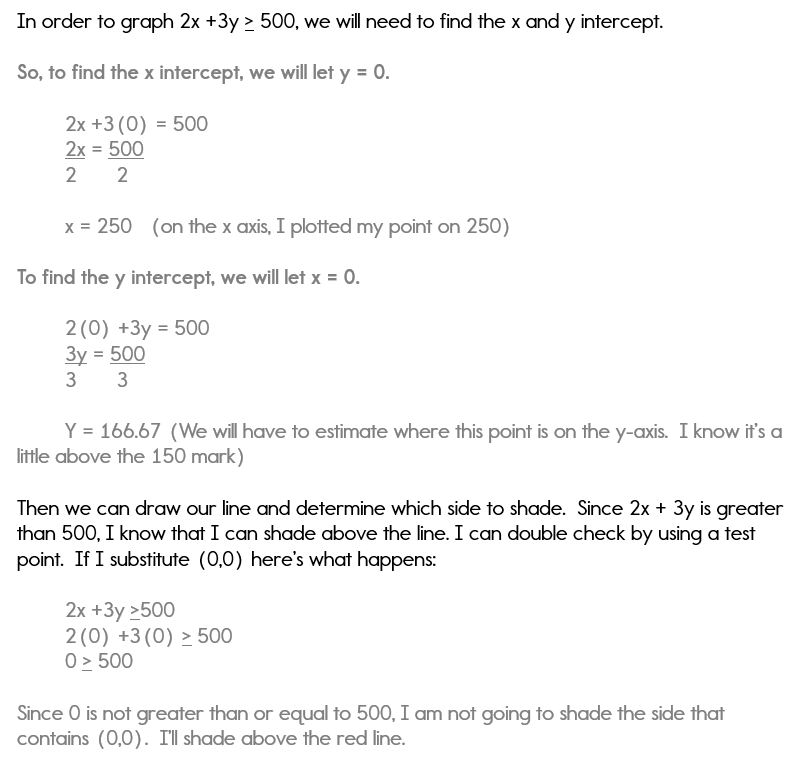 How to graph a system of inequalities