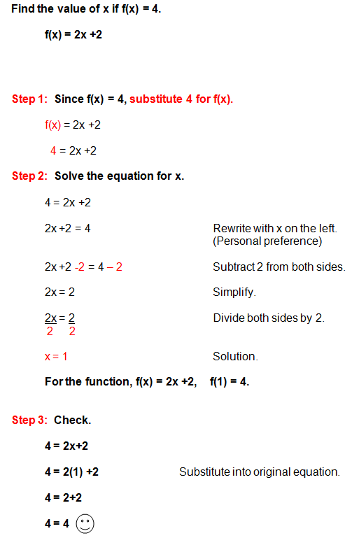 function problem solving examples