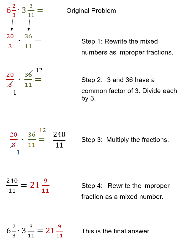 problem solving in multiplying fractions