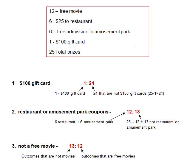 Odds And Probability