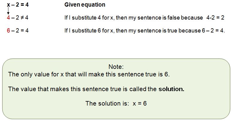 quiz-worksheet-writing-open-sentences-in-math-study