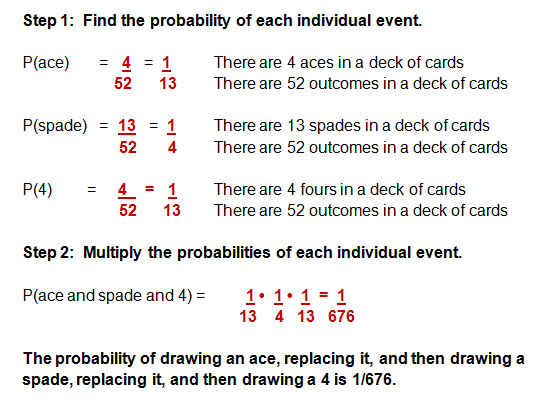 example problems for probability