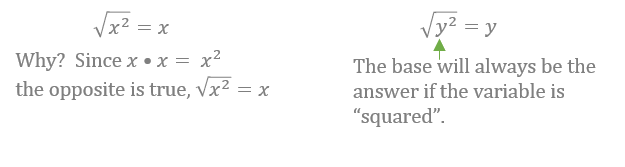 simplifying square roots cheat sheet