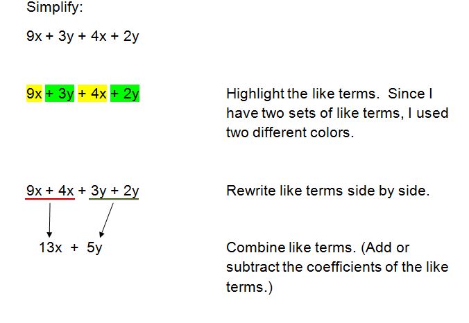 Simplifying Algebraic Expressions Worksheet Answers Simplifying