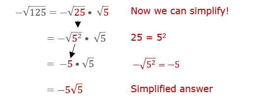 how-do-you-simplify-a-negative-square-root