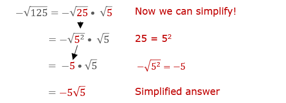 simplifying square roots cheat sheet