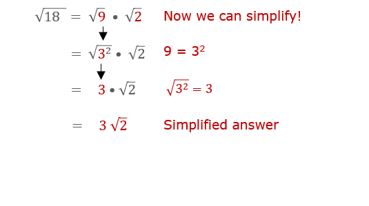 Learn How To Simplify A Square Root In 2 Easy Steps