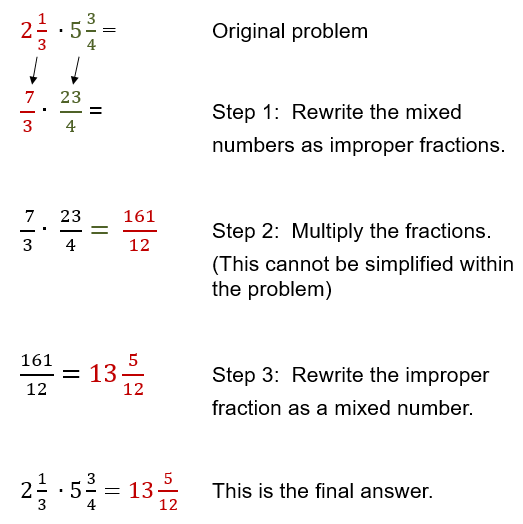 Can You Multiply Mixed Numbers