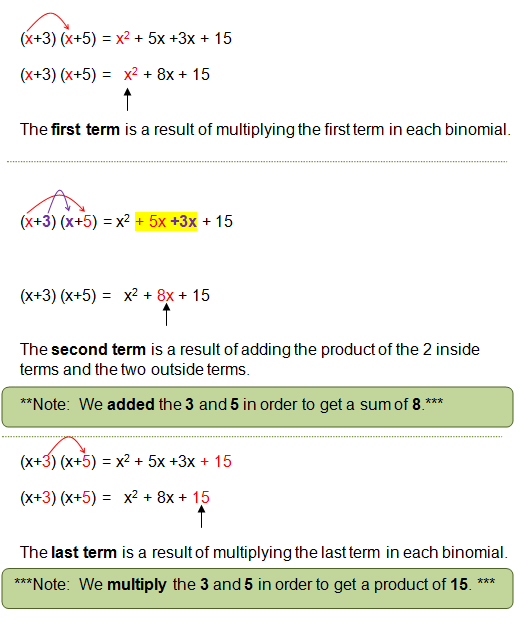 Factoring Trinomials